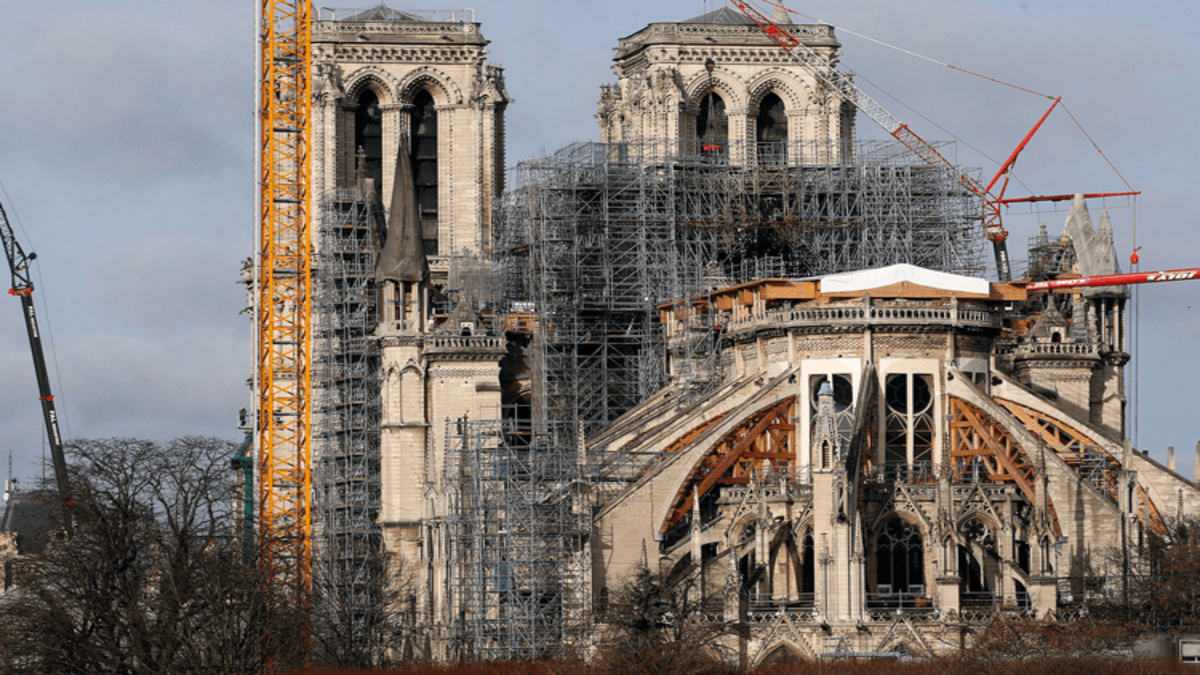 Notre Dame - Reconstruction After Fire | Mind Classic